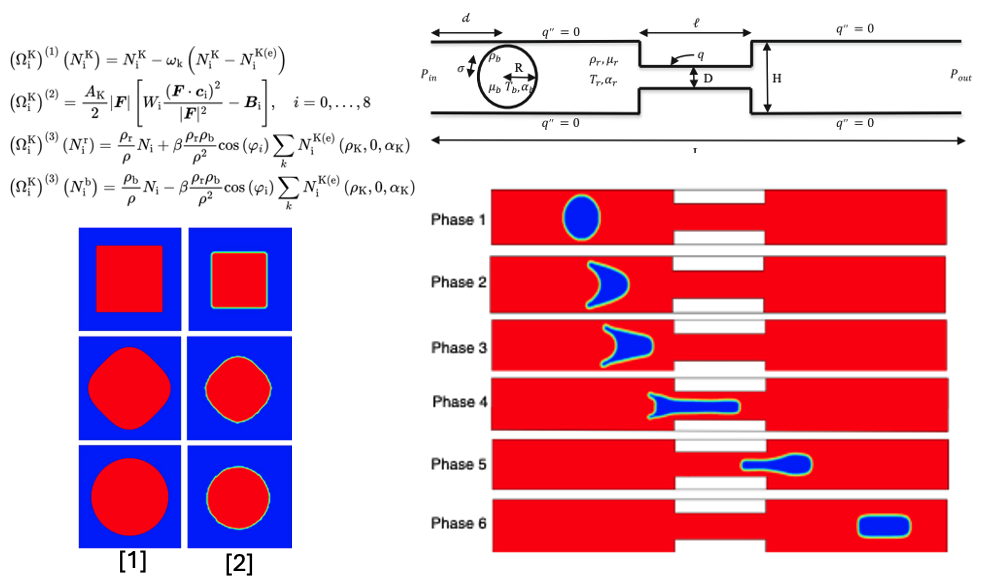Multiphase flow model showing void and trapped air interaction with resin in a channel