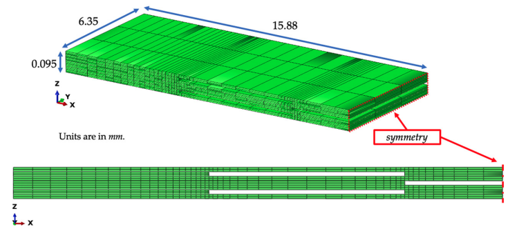 Local laminate defect reconstruction from microscopy with ply waviness and resin regions